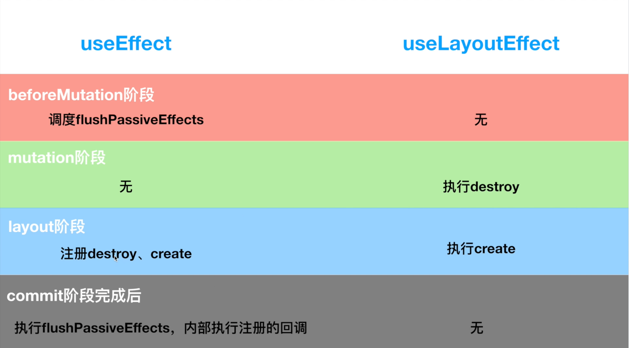 截屏2022-08-07 00.18.02